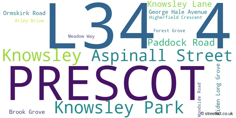 A word cloud for the L34 4 postcode